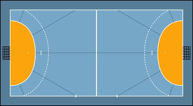 2019. 04. 28 ::: Korea Handball Federation ::: [ The 16th East Asian Handball Club Championship ] Shot Distribution 2019. 04. 28 16:15 인천시립도원체육관 Referees : 이형철 / 조용현 Technical officer : IenagaMasaki / LI.