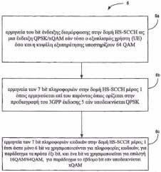 ΑΡΙΘΜΟΣ ΕΥΡ..Ε. (11):3099357 ΑΡΙΘ. ΕΛΛ. ΚΑΤΑΘΕΣΗΣ (21):20190400921 ΗΜΕΡ. ΕΛΛ. ΚΑΤΑΘΕΣΗΣ (22):19/03/2019 ΕΥΡΩΠΑΪΚΟΥ ΙΠΛΩΜΑΤΟΣ(87):2946022-09/01/2019 ΕΥΡΩΠΑΪΚΗΣ ΑΙΤΗΣΗΣ (86):14703438.