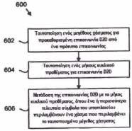 ΑΡΙΘΜΟΣ ΕΥΡ..Ε. (11):3099365 ΑΡΙΘ. ΕΛΛ. ΚΑΤΑΘΕΣΗΣ (21):20190400917 ΗΜΕΡ. ΕΛΛ. ΚΑΤΑΘΕΣΗΣ (22):19/03/2019 ΕΥΡΩΠΑΪΚΟΥ ΙΠΛΩΜΑΤΟΣ(87):3117543-19/12/2018 ΕΥΡΩΠΑΪΚΗΣ ΑΙΤΗΣΗΣ (86):15761961.