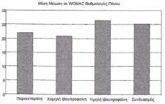 ΑΡΙΘΜΟΣ ΕΥΡ..Ε. (11):3099513 ΑΡΙΘ. ΕΛΛ. ΚΑΤΑΘΕΣΗΣ (21):20190400984 ΗΜΕΡ. ΕΛΛ. ΚΑΤΑΘΕΣΗΣ (22):22/03/2019 ΕΥΡΩΠΑΪΚΟΥ ΙΠΛΩΜΑΤΟΣ(87):2797372-26/12/2018 ΕΥΡΩΠΑΪΚΗΣ ΑΙΤΗΣΗΣ (86):13738307.