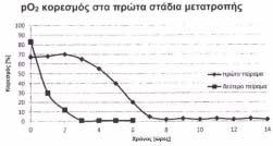 ΑΡΙΘΜΟΣ ΕΥΡ..Ε. (11):3099221 ΑΡΙΘ. ΕΛΛ. ΚΑΤΑΘΕΣΗΣ (21):20190400692 ΗΜΕΡ. ΕΛΛ. ΚΑΤΑΘΕΣΗΣ (22):01/03/2019 ΕΥΡΩΠΑΪΚΟΥ ΙΠΛΩΜΑΤΟΣ(87):3208341-28/11/2018 ΕΥΡΩΠΑΪΚΗΣ ΑΙΤΗΣΗΣ (86):16425017.