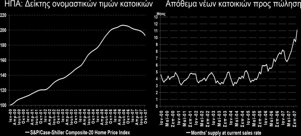 Οι κατασχέσεις με τη σειρά τους οδήγησαν σε αθέτηση των υποχρεώσεων τόσο των καταθετών-δανειστών όσο και των επιχειρήσεων επηρεάζοντας την οικονομική ευρωστία των τραπεζών και συνεπώς και άλλους
