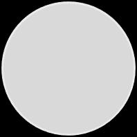 7000 6000 6196 5000 5130 4000 3000 2000