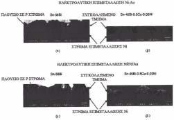 ΑΡΙΘΜΟΣ ΕΥΡ..Ε. (11):3098462 ΑΡΙΘ. ΕΛΛ. ΚΑΤΑΘΕΣΗΣ (21):20180403800 ΗΜΕΡ. ΕΛΛ. ΚΑΤΑΘΕΣΗΣ (22):19/12/2018 ΕΥΡΩΠΑΪΚΟΥ ΙΠΛΩΜΑΤΟΣ(87):2750768-03/10/2018 ΕΥΡΩΠΑΪΚΗΣ ΑΙΤΗΣΗΣ (86):12759857.