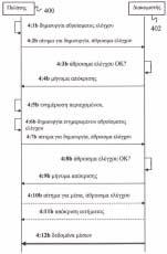 ΑΡΙΘΜΟΣ ΕΥΡ..Ε. (11):3098624 ΑΡΙΘ. ΕΛΛ. ΚΑΤΑΘΕΣΗΣ (21):20190400145 ΗΜΕΡ. ΕΛΛ. ΚΑΤΑΘΕΣΗΣ (22):15/01/2019 ΕΥΡΩΠΑΪΚΟΥ ΙΠΛΩΜΑΤΟΣ(87):3110523-24/10/2018 ΕΥΡΩΠΑΪΚΗΣ ΑΙΤΗΣΗΣ (86):15755732.
