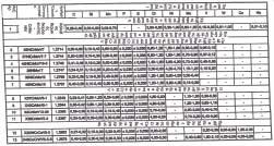 ΑΡΙΘΜΟΣ ΕΥΡ..Ε. (11):3098666 ΑΡΙΘ. ΕΛΛ. ΚΑΤΑΘΕΣΗΣ (21):20190400174 ΗΜΕΡ. ΕΛΛ. ΚΑΤΑΘΕΣΗΣ (22):17/01/2019 ΕΥΡΩΠΑΪΚΟΥ ΙΠΛΩΜΑΤΟΣ(87):2765994-05/12/2018 ΕΥΡΩΠΑΪΚΗΣ ΑΙΤΗΣΗΣ (86):12780116.