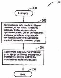 ΑΡΙΘΜΟΣ ΕΥΡ..Ε. (11):3098674 ΑΡΙΘ. ΕΛΛ. ΚΑΤΑΘΕΣΗΣ (21):20190400095 ΗΜΕΡ. ΕΛΛ. ΚΑΤΑΘΕΣΗΣ (22):11/01/2019 ΕΥΡΩΠΑΪΚΟΥ ΙΠΛΩΜΑΤΟΣ(87):2019532-24/10/2018 ΕΥΡΩΠΑΪΚΗΣ ΑΙΤΗΣΗΣ (86):08009848.