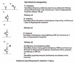 ΠΡΟΤΕΡΑΙΟΤΗΤΕΣ (30): (72):1)Burkhard, Gregor 2)Nageli, Dominik Christian ΕΙ ΙΚΟΣ ΠΛΗΡΕΞΟΥΣΙΟΣ (74):ΞΑΝΘΟΠΟΥΛΟΥ "ΤΣΙΜΙΚΑΛΗΣ ΚΑΛΟΝΑΡΟΥ ΙΚΗΓΟΡΙΚΗ ΕΤΑΙΡΕΙΑ" ΧΑΡΙΚΛΕΙΑ Ν.