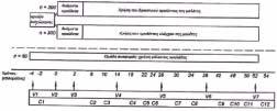 ΑΡΙΘΜΟΣ ΕΥΡ..Ε. (11):3098784 ΑΡΙΘ. ΕΛΛ. ΚΑΤΑΘΕΣΗΣ (21):20190400208 ΗΜΕΡ. ΕΛΛ. ΚΑΤΑΘΕΣΗΣ (22):22/01/2019 ΕΥΡΩΠΑΪΚΟΥ ΙΠΛΩΜΑΤΟΣ(87):2723195-24/10/2018 ΕΥΡΩΠΑΪΚΗΣ ΑΙΤΗΣΗΣ (86):12732726.