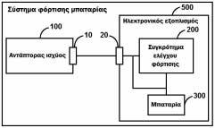 ΑΡΙΘΜΟΣ ΕΥΡ..Ε. (11):3098794 ΑΡΙΘ. ΕΛΛ. ΚΑΤΑΘΕΣΗΣ (21):20190400318 ΗΜΕΡ. ΕΛΛ. ΚΑΤΑΘΕΣΗΣ (22):28/01/2019 ΕΥΡΩΠΑΪΚΟΥ ΙΠΛΩΜΑΤΟΣ(87):3101758-19/12/2018 ΕΥΡΩΠΑΪΚΗΣ ΑΙΤΗΣΗΣ (86):14881067.