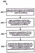 ΠΡΟΤΕΡΑΙΟΤΗΤΕΣ (30): (72):1)LEMONIS, Sissimos 2)WENDL, Stefan ΕΙ ΙΚΟΣ ΠΛΗΡΕΞΟΥΣΙΟΣ (74):ΣΙΩΤΟΥ "ΚΑΤΕΡΙΝΑ ΣΙΩΤΟΥ ΚΑΙ ΣΥΝΕΡΓΑΤΕΣ ΙΚΗΓΟΡΙΚΗ ΕΤΑΙΡΕΙΑ" ΑΙΚΑΤΕΡΙΝΗ Πατησίων (28ης Οκτωβρίου) 122, 11257