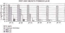 ΑΡΙΘΜΟΣ ΕΥΡ..Ε. (11):3098362 ΑΡΙΘ. ΕΛΛ. ΚΑΤΑΘΕΣΗΣ (21):20180403756 ΗΜΕΡ. ΕΛΛ. ΚΑΤΑΘΕΣΗΣ (22):12/12/2018 ΕΥΡΩΠΑΪΚΟΥ ΙΠΛΩΜΑΤΟΣ(87):2979700-26/09/2018 ΕΥΡΩΠΑΪΚΗΣ ΑΙΤΗΣΗΣ (86):14773638.