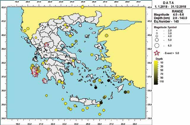 Ο.Α.Σ.Π. ΔΡΑΣΤΗΡΙΟΤΗΤΕΣ 2018 2.7 Αντιμετώπιση Σεισμικών Συμβάντων Σε περιπτώσεις που ισχυροί σεισμοί πλήττουν περιοχές της χώρας, ο Ο.Α.Σ.Π., σύμφωνα με το επιχειρησιακό σχέδιο δράσης του, κινητοποιείται άμεσα και συμβάλλει στην αντιμετώπιση των επιπτώσεων με το επιστημονικό προσωπικό του.