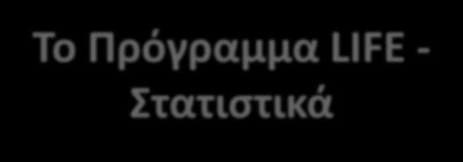 LIFE/Περιβάλλον Συντονιστής Έργου GR LTF Δημήτρης Νιαβής