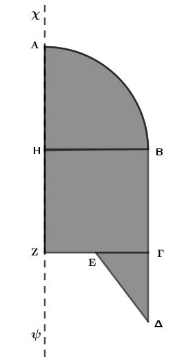5. Στο διπλανό σχήμα τo ΗΒΓΖ είναι τετράγωνο και ο κυκλικός τομέας ΗΑΒ είναι τεταρτοκύκλιο με κέντρο το Η και ακτίνα ΗΑ=6 cm.