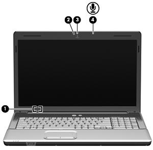 Στοιχεία οθόνης (1) ιακόπτης εσωτερικής οθόνης Απενεργοποιεί την οθόνη και εκκινεί την αναστολή λειτουργίας εάν η οθόνη είναι κλειστή ενώ ο υπολογιστής είναι ενεργοποιηµένος.