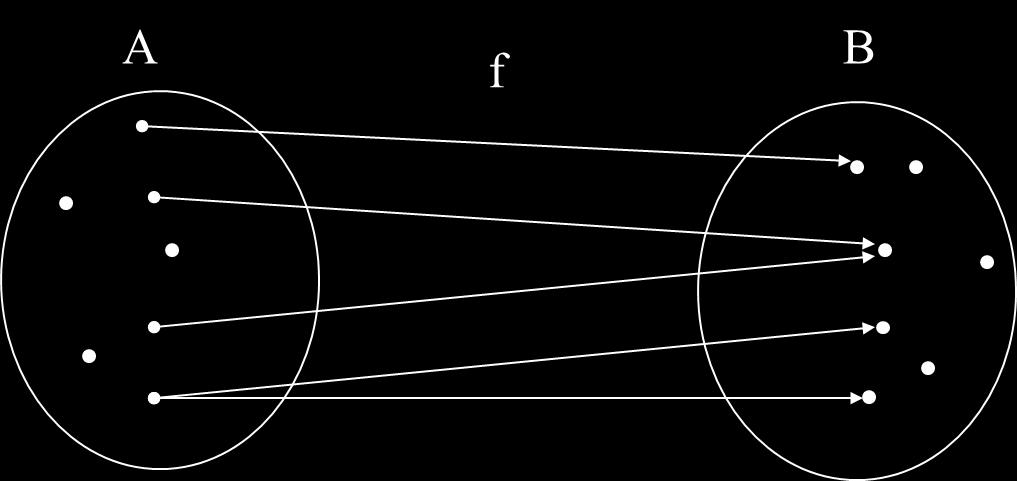 Κεφάλαιο 5 Γραμμικοί Μετασχηματισμοί 5 Γενικά Γραμμικοί Μετασχηματισμοί Μία σχέση μεταξύ των στοιχείων δύο συνόλων Α,Β αντιστοιχίζει στοιχεία του Α με στοιχεία του Β άλλου μέσω ενός κανόνα που μπορεί