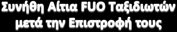 πυρετός Φυματίωση