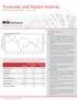 Economic and Market Outlook: AUSTIN INDUSTRIAL Q4 2016