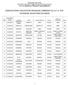 U.O.3 Gestione Risorse Naturalistiche GRADUATORIA CACCIATORI REGIONALI AMMESSI ALL'A.T.C. EN1 STAGIONE VENATORIA 2019/2020