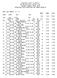 Stapleton Kids Triathlon Jet Stream Pool, Denver, CO. Sunday, August 23rd, 2015 STAPLETON KIDS TRIATHLON AGE GROUP RESULTS