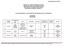 LAYOUT FOR INDIVIDUAL LISTS OF APPROVED OR REGISTERED PLANTS AND OPERATORS. SECTION VIII Petfood plants