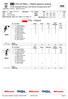 VOLLEYBALL Match players ranking. POL Poland