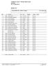 RESULTS ΚΑΒΑΛΑ 2015 ΠΡΟΑΓΩΝΙΣΤΙΚΑ ΚΑΒΑΛΑ 26-27/06/ /6/2015 AM. 50m FREESTYLE - BOYS 9 (50m) # 1. FullName B.D. Team Category Result