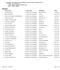 Main Draw Player Name Rank Type Nationality DOB