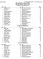 HY-TEK's MEET MANAGER 5.0-6:52 PM 12/3/2017 Page Snowflake Invitational - 12/3/2017 Individual Rankings - Through Event 26