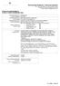 Ενότητα A: Στοιχεία Προϊόντος Section A: Product Identification Data. Σελ./Page 1 από/of 8. Κατηγορία Προϊόντος/ Διακοσμητικά