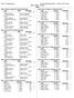 Event 5 Boys 8 & Under 25 SC Meter Breaststroke. Event 6 Girls SC Meter Breaststroke. Event 2 Women 200 SC Meter Freestyle Relay