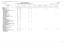 File: D:\ISTOSELIDA\SED_3C1\sed11_pin4x.txt 2/2/2006, 9:09:14πµ