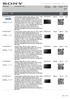 Τιμοκατάλογος Σεπτέμβριος 2013 BRAVIA - W6. Τιμή χωρίς Φ.Π.Α. Κωδικός SAP Περιγραφή προϊόντος BARCODE Τιμή με