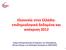 Ελονοσία στην Ελλάδα: επιδημιολογικά δεδομένα και απόκριση 2012