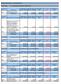 ΔΙΑΜ/ΘΕΝΤΑ 2011 Μισθώματα από αστικά 000/11.1 0111 ακίνητα (άρθρο 253 ΔΚΚ)