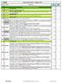 IKUSI Hellas 2013_04-IKUSI_price_list-gr-v1.2-L0.xls σελίδα 1 από 15