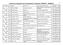 Κατάλογος Διημερευόντων Φαρμακείων Λάρνακας 18/2/2013-30/4/2013