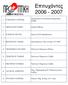 Επιτυχόντες 2006-2007