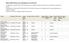 Θέσεις ΑΣΕΠ-Πίνακες ΣΟΧ αναρτημένος 21 Ιουνίου 2013
