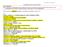 Vocabulary for the second semester