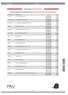 Growth Factors/Wachstumsfaktoren. Human (Hu) Cytokines and Growth Factors/Humane (Hu) Cytokine und Wachstumsfaktoren