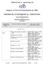 Εθνικό Σύστημα Διαπίστευσης Α.Ε. Παράρτημα F1/Α14 του Πιστοποιητικού Αρ. 139-6
