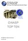 OWASP TOP TEN. Μετάφραση: Καζακώνης Αναστάσιος