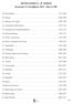 ΠΕΡΙΕΧΟΜΕΝΑ - B ΗΜΕΡΑ Κυριακή 13 Δεκεμβρίου 2015 - Ώρα 12:00