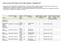 Αιτήσεις για θέσεις ΑΣΕΠ Πίνακας ΣΟΧ και ΣΜΕ αναρτημένος 11 Νοεμβρίου 2013