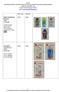ΤΙΜΗ ΚΙΒ. ΤΙΜΗ ΤΕΜ. DISNEY SHAMPOO & BATH GEL 300ML 12TEM/KIB 0,57 6,84 -HORRID HENRY -HELLO KITTY -BOB SPONGE -TOMAS THE TRAIN