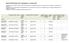 Θέσεις ΑΣΕΠ-Πίνακας ΣΟΧ αναρτημένος 11 Ιουλίου 2013