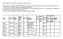 Θέσεις ΑΣΕΠ - Πίνακας ΣΟΧ αναρτημένος 7 Μαρτίου 2013