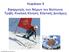 Κεφάλαιο 5 Εφαρµογές των Νόµων του Νεύτωνα: Τριβή, Κυκλική Κίνηση, Ελκτικές Δυνάµεις. Copyright 2009 Pearson Education, Inc.